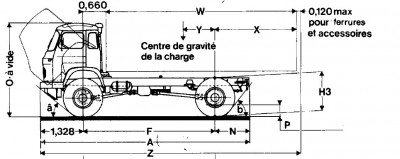 fiche technique sm8 4x4