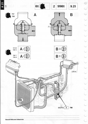 moteur 797/798