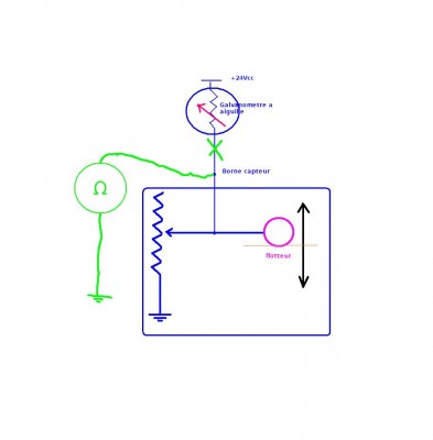 mesure sonde niveau.JPG