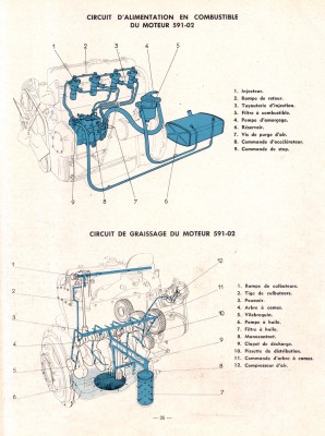 moteur 591-02.jpg