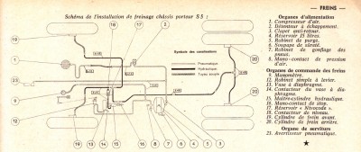 freinage oleopneumatique.jpg