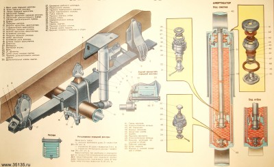 suspensions