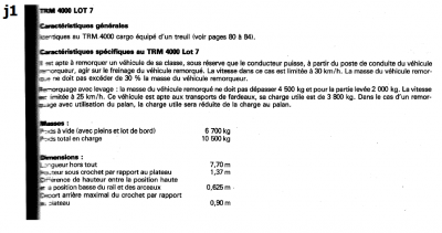 qq carac du lot7