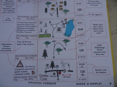 en espérant  que çà répond à la question de l'utilité d'un terratrip