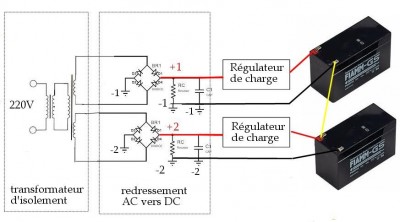 en gros le système du chargeur sterling