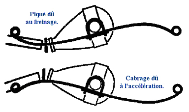 mecanique4x4_arbre_de_transmission_009.jpg