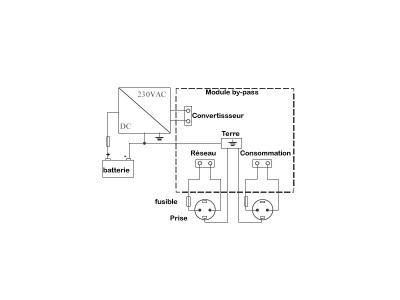 commutateur-automatique-de-source-solaire-et-edf-230-v-1.jpg