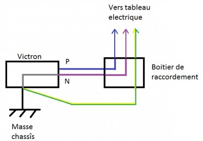 Jo-dc-ac.jpg