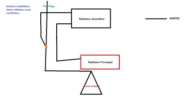 Schema Chauffage.jpg