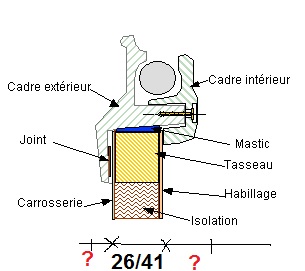 Je suis pas sûr que mon croquis soit plus clair.<br />les 2 points d'interrogation représentent les cotes recherchées...