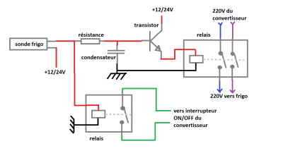 retardateur_frigo_relais.png