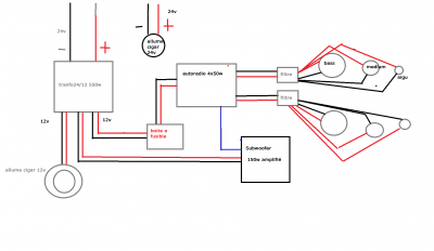 plan electricité cabine.png