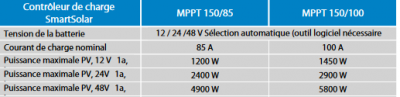 exemple mppt victron.png