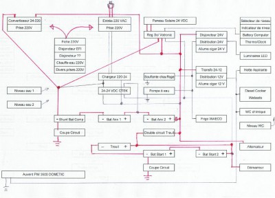 Schéma de principe circuit électrique.jpg