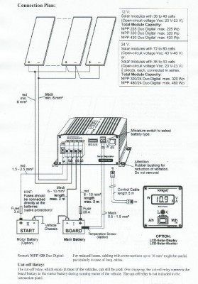 VOTRONIC Solar Charger.jpg