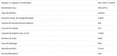 FireShot Screen Capture #023 - 'Panneau solaire batterie_ commandez batterie LG Chem lithium ion 6_5' - www_alma-solarshop_fr_batterie-lithium_939-bat.jpg