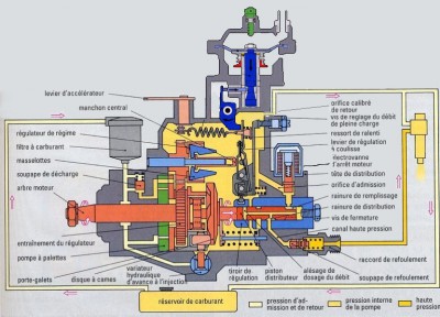 schema-pompe-injection-avec-LDA.jpg