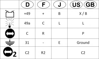 tableau-complet-des-equivalences-xhwj_o6cA_555.jpg