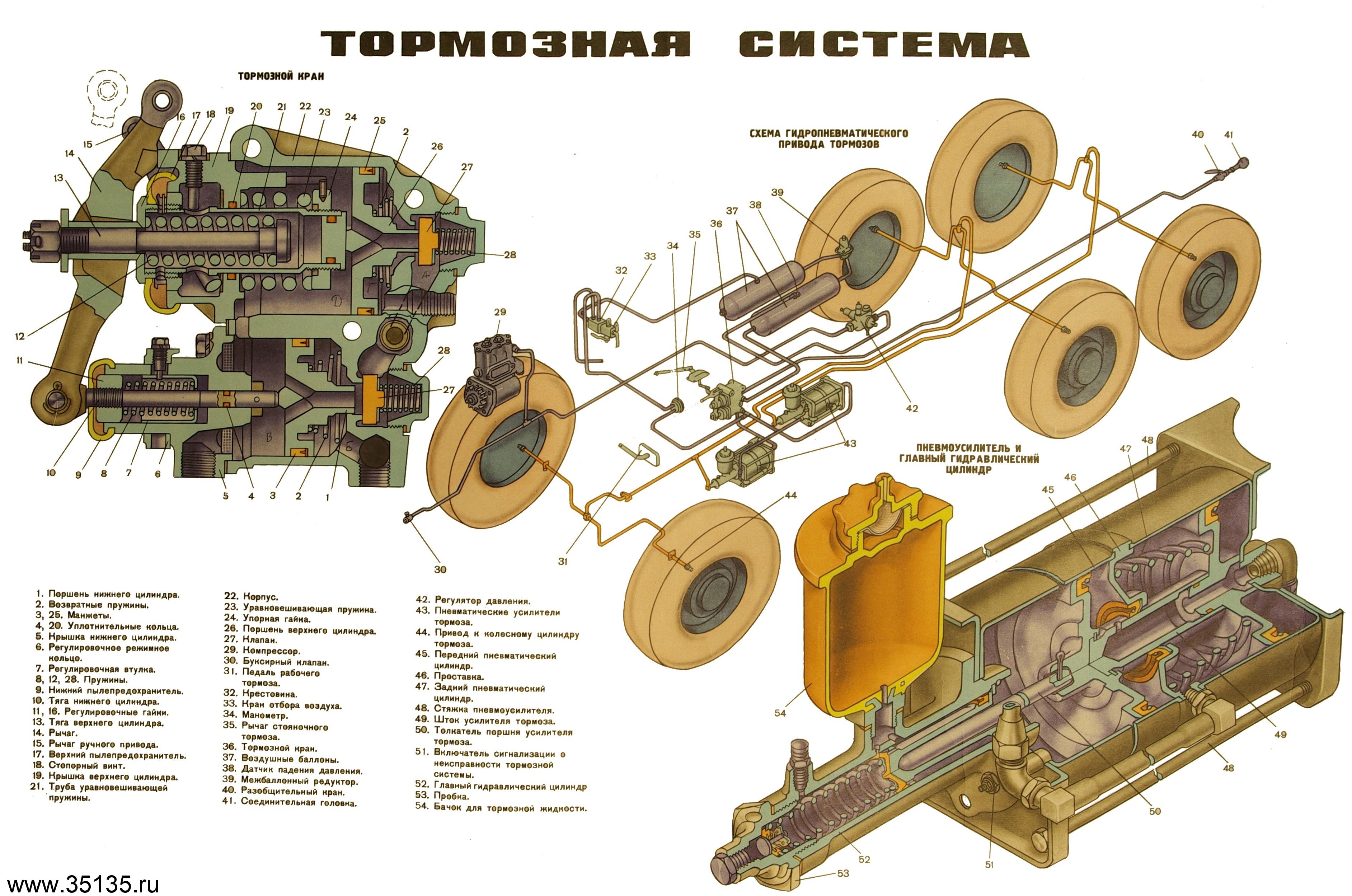 20 Ural-4320 (740) tormoza.jpg