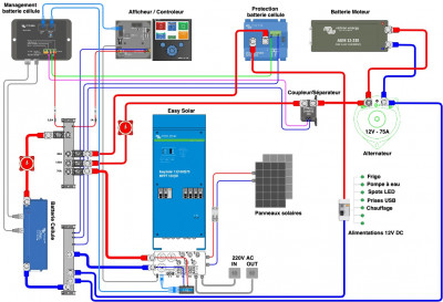 Copy of El_Camion_Electricity.jpg