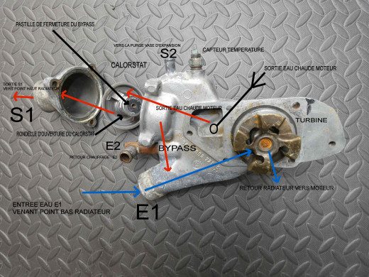 DIAGRAMME POMPE A EAU.JPG