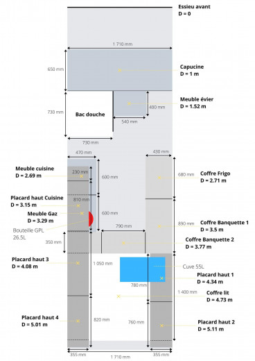 plan-cote-repartition-charges-vasp.jpg