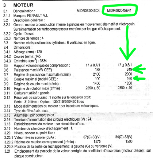 Mon moteur, cv ? couple ? etc